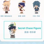 SP POPMART Genshin Impact Costume Fantasy Series Blind Box Chibi Decorative Figurine